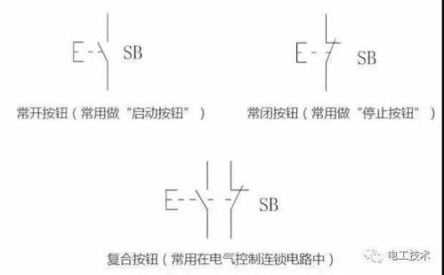 配電柜內(nèi)常用電氣元件大集合