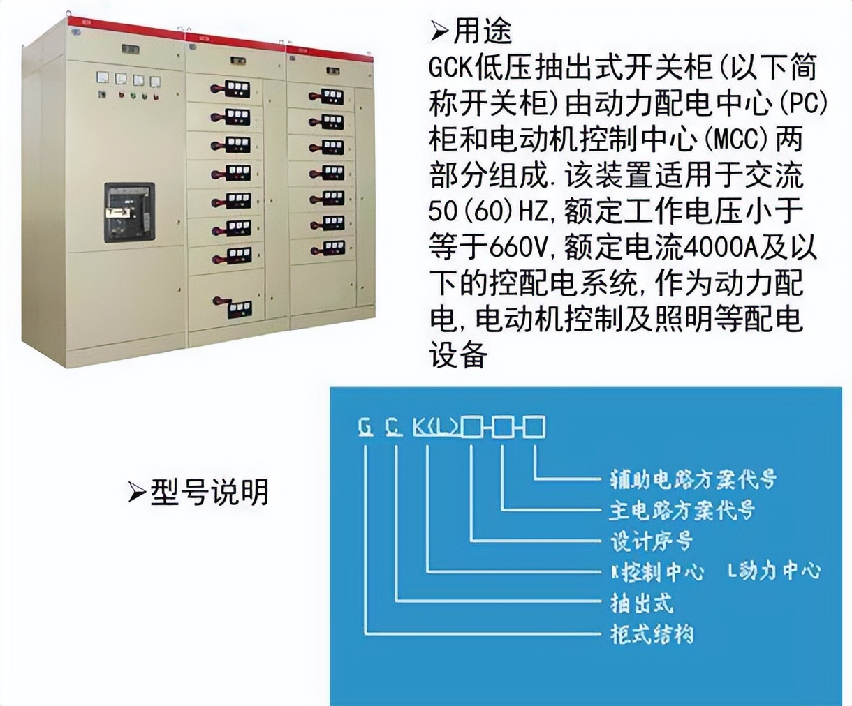 低壓開關柜相關基礎知識,非常全面的講解,值得收藏!