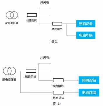 降低開(kāi)關(guān)柜電壓閃變危害的有效策略